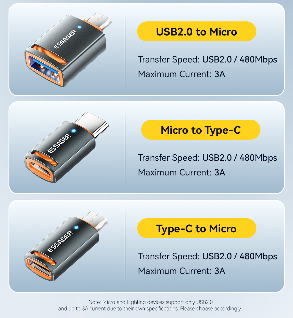 Plug In Micro USB OTG Adapter USB A C Lightning OTG Connector ESSAGER ES-OTG17 Series