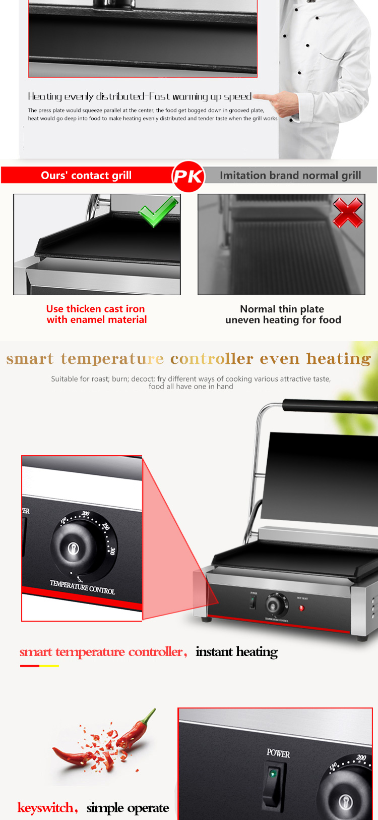 220V All Flat Electric Grill Machine with Heating Element Parts Sandwich Contact Grill 19kg