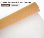 Waterproof Primed 100% Cotton Artist Painting Canvas For Hand Painting