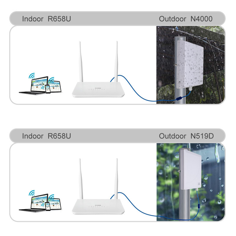 USB Desktop PC Wifi Antenna , 150mbps High Gain Router Antenna