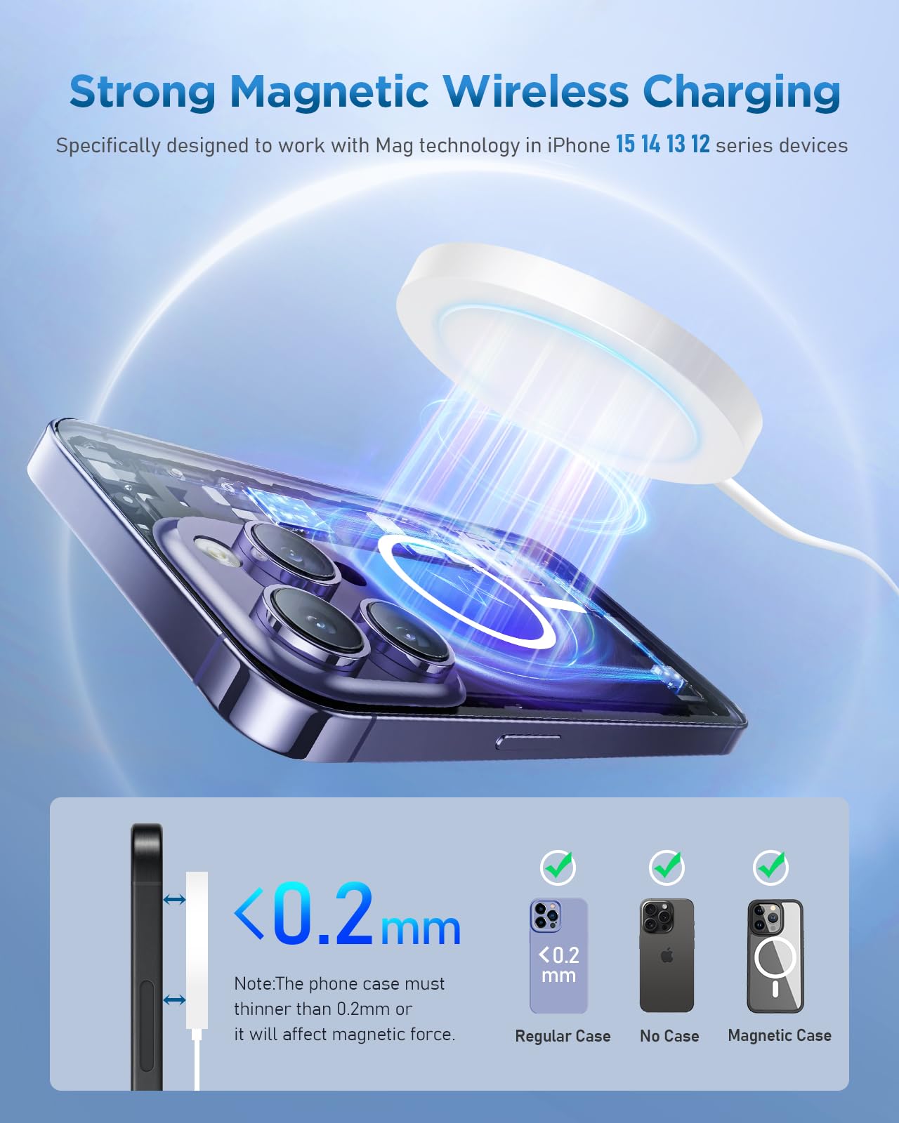 1 Conductor Magnetic Wireless Charger for Mag-Safe iPhone Round Wire Material Shape