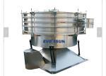 High Precision Tumbler Screening Machine For Recycling Industry