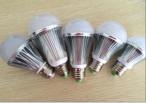 China Cool white 3-9w E27/E26 led bulb light wholesale