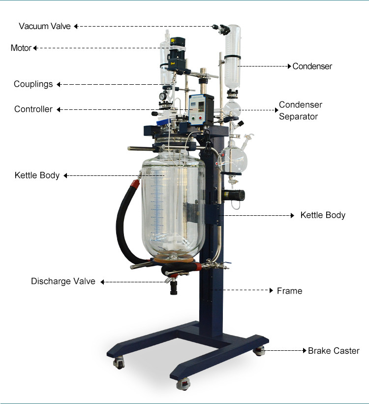 Automatic Lifting Lab Glass Reactor 10L Chemical Stirring Vacuum