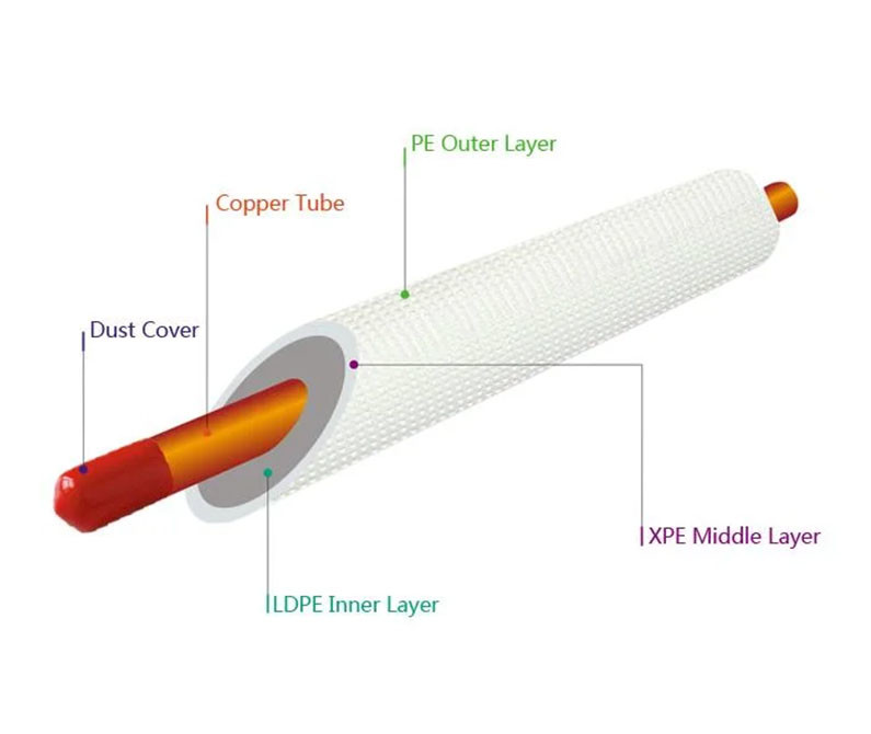 Pancake AC Spare Part Air Conditioner Insulated Copper Tube 1/2'' 3.5m