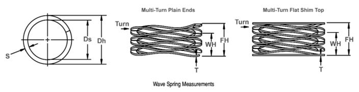 Multilayered Flat Wire Compression Spring Processing Stainless Steel Wave Washers
