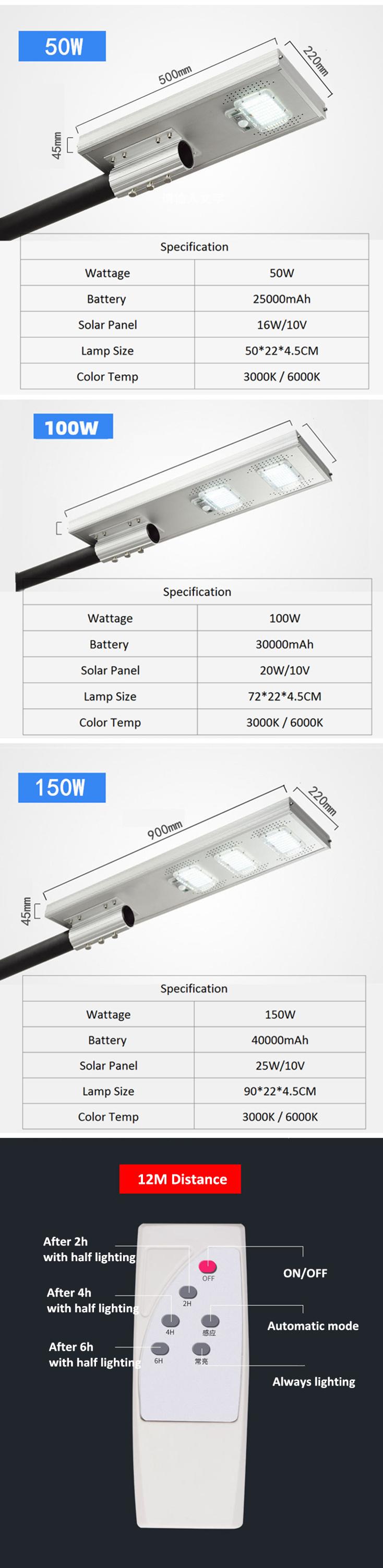2700-6500K CCT All In One LED Solar Street Light 50W 100W 150W Aluminum Alloy Case