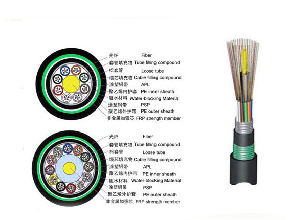 Networking ADSS Fiber Optic Cable PE Sheath Loose Tube With Non Metallic