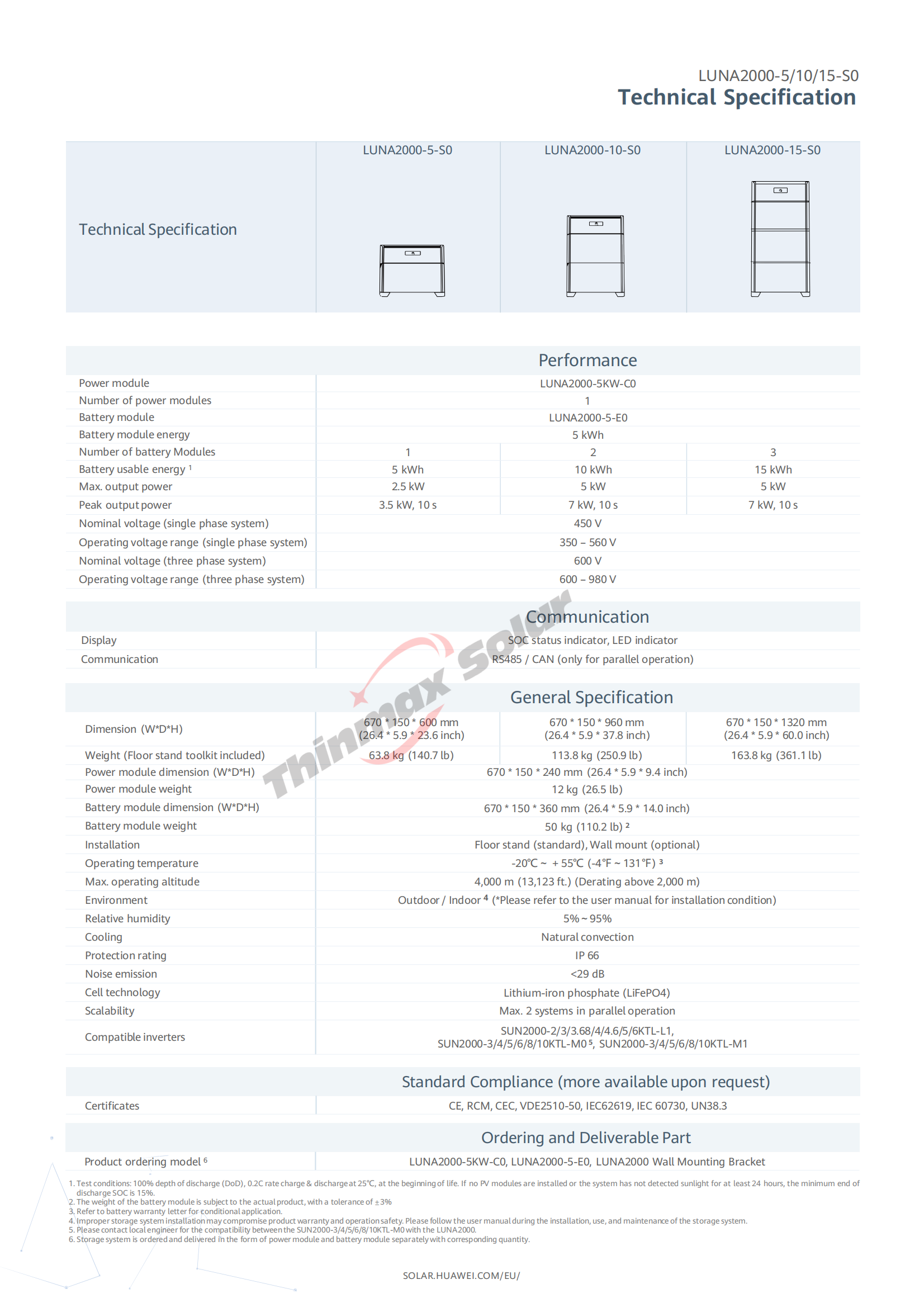 5kwh Solar Battery Storage System Huawei LUNA2000-5-S0 C0/E0 For Solar Inverter