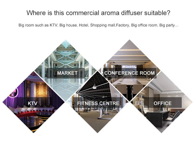 Automatic HVAC Aroma Diffuser For Shopping Mall CE Certificated