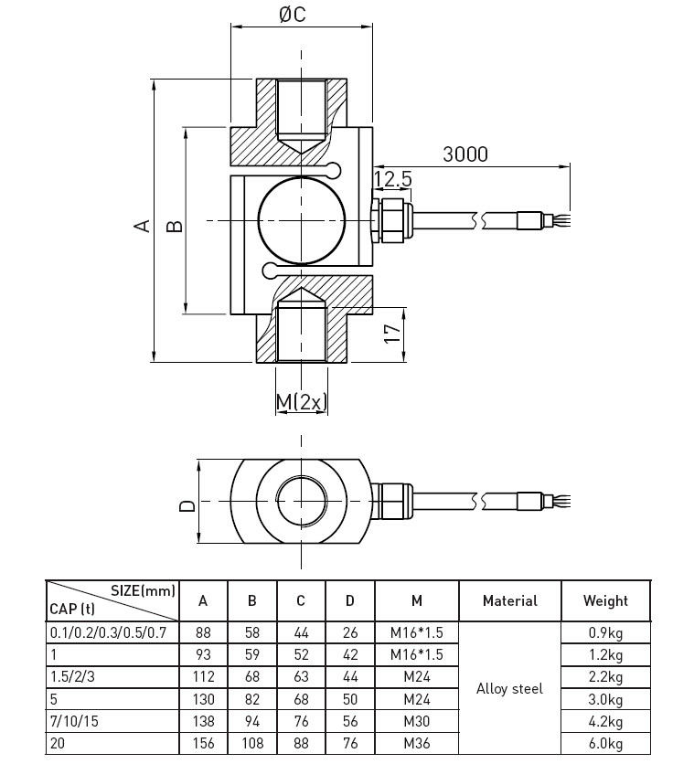 Sensortronics High Capacity Scale Load Cell Waterproof Weight Sensors