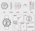Luxury Full Steel Business Quartz Wrist Watches Mens Japan Movement Calendar