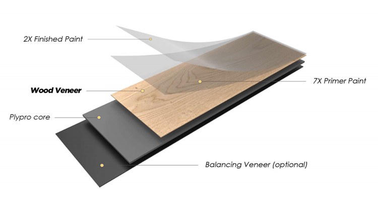 Non-slip Indoor Solid Wood Microcrystalline Stone Vinyl Flooring for EUROPEAN Design