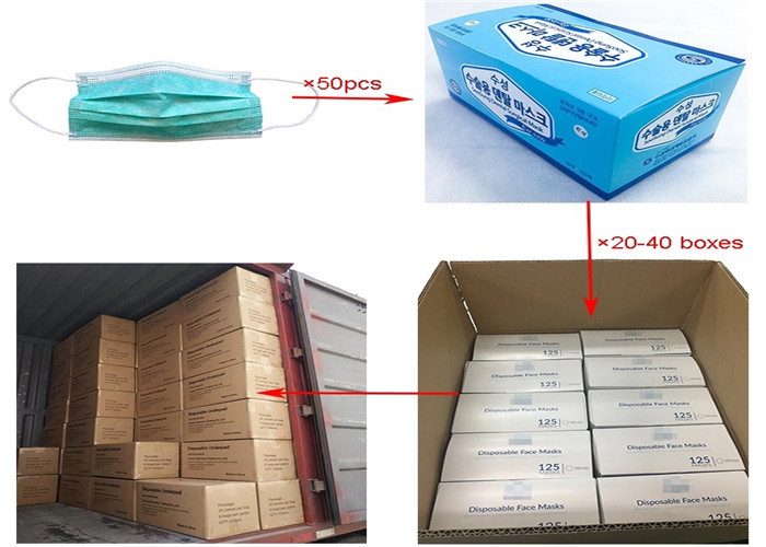 Multicolor Medical Protective Mask Non Woven Material Comfortable For User