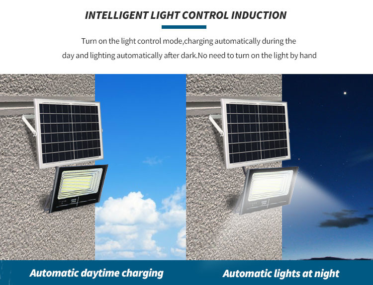 6500K Solar Outdoor Flood Lights Dusk To Dawn Security Motion Sensors 500w 1000w