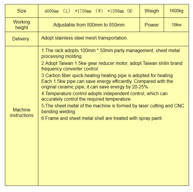MDF Glass PVC Plywood Hot Air Dryer , Infrared Heater Energy Efficientl CE Certification