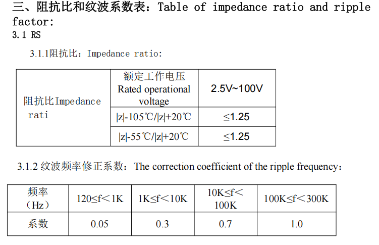 Aluminum Electrolytic Capacitors The Key to Boosting Circuit Performance and Longevity 10*12 Specifications 2200UF/6.3V