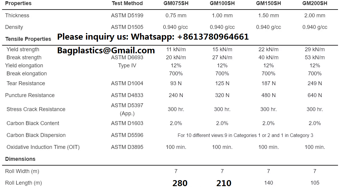 Standard HDPE Geomembrane Pond Liner 1.5mm Black Industrial Modern Design For Agricultural Irrigation Geomembrane Sheet Hdpe Fish Pond Liner