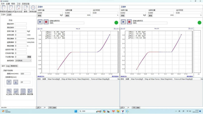 Force Accuracy ±0.3% Dual Station Swing Force Testing Machine For Radio Port