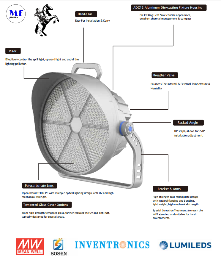 DC42V 1000W High Power IP66 Waterproof Horsing Light Tower Crane Light LED High Mast Light