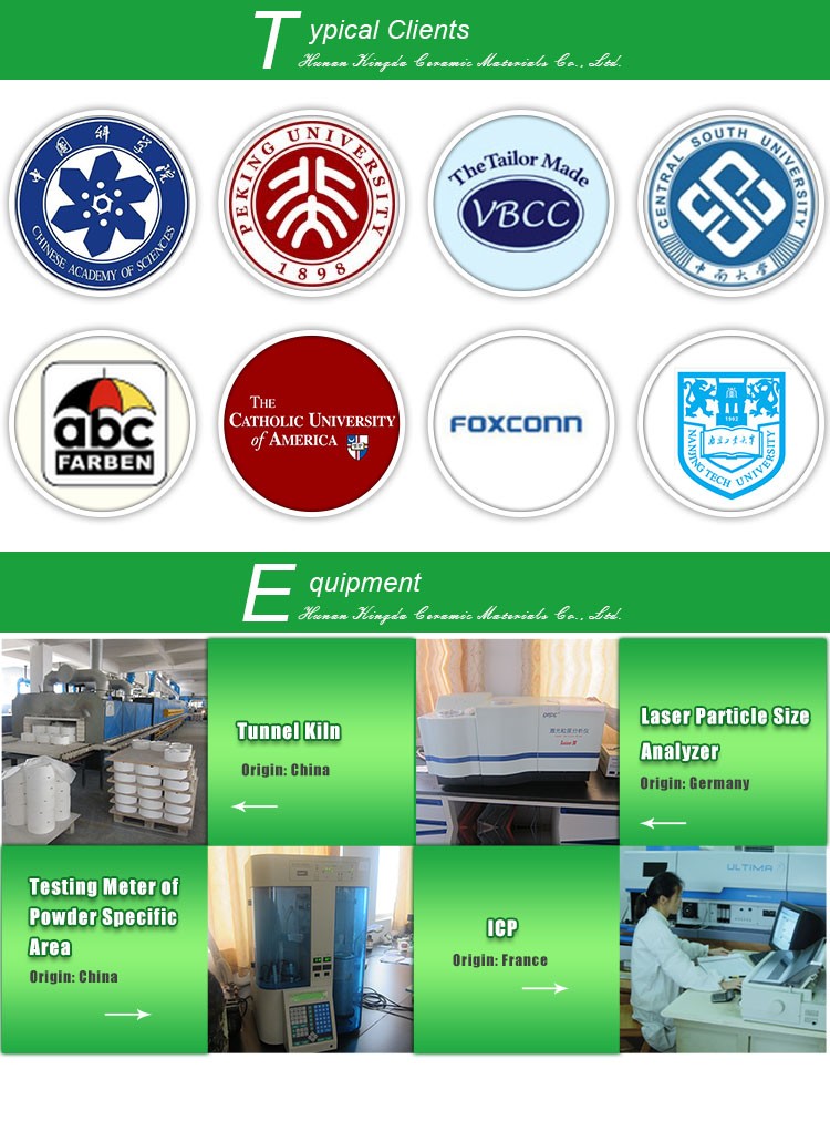 Ce-Tzp Zirconia Grinding Balls Ceria Stabilized Cerium Oxide Media