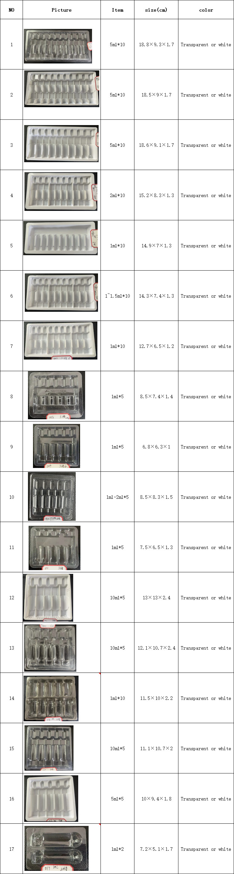 Customized Vacuum Tray Packaging 1ml 2ml 5ml 10ml PET Water Injection Ampoule Tray