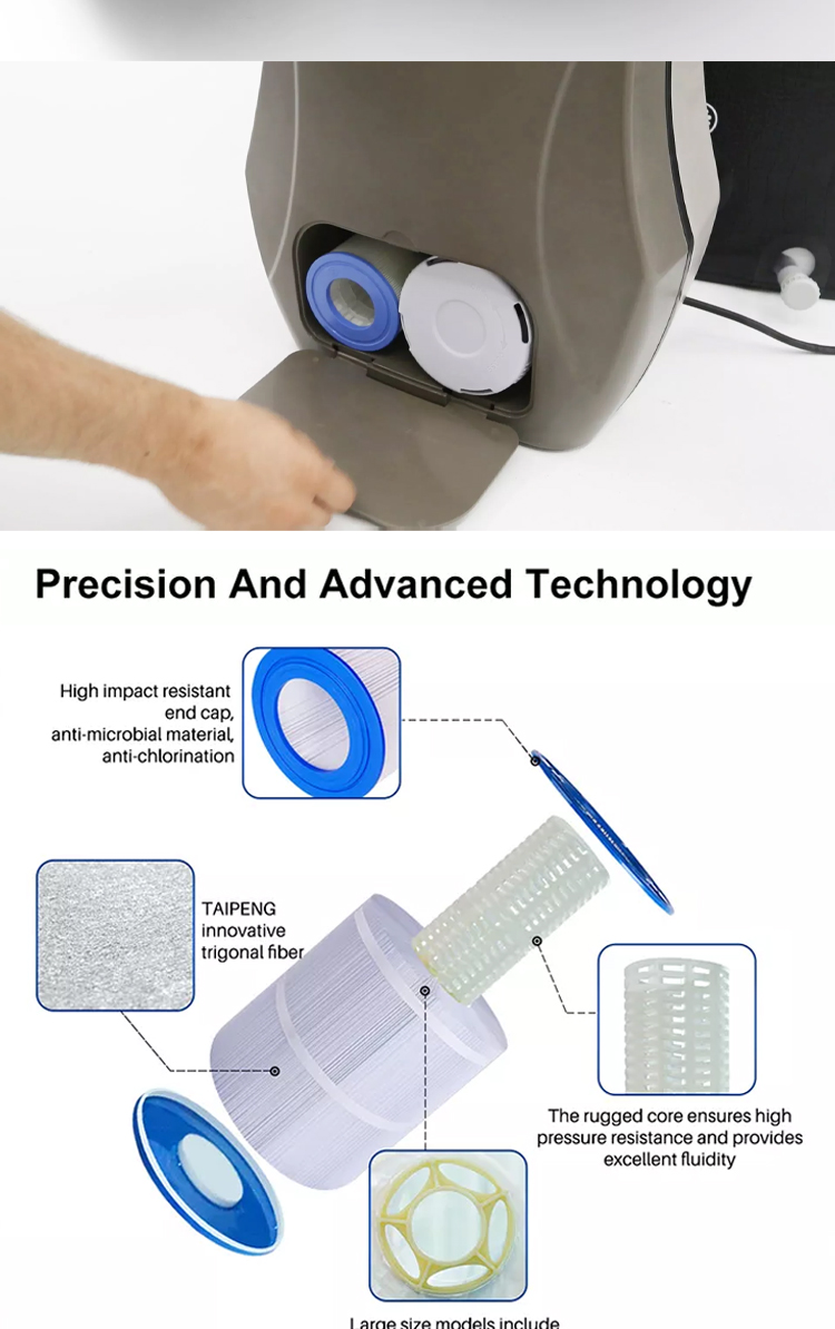 PP Blue white 10*4.5inch High Flow Above Ground Swimming Pool Cartridge Filter System