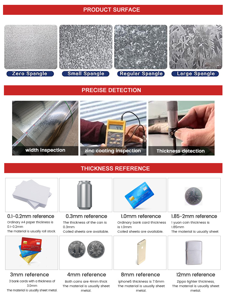 0.55*1000mm 0.55*1250mm Galvanized Coil Sheet For Pipe Making ASTM Standard