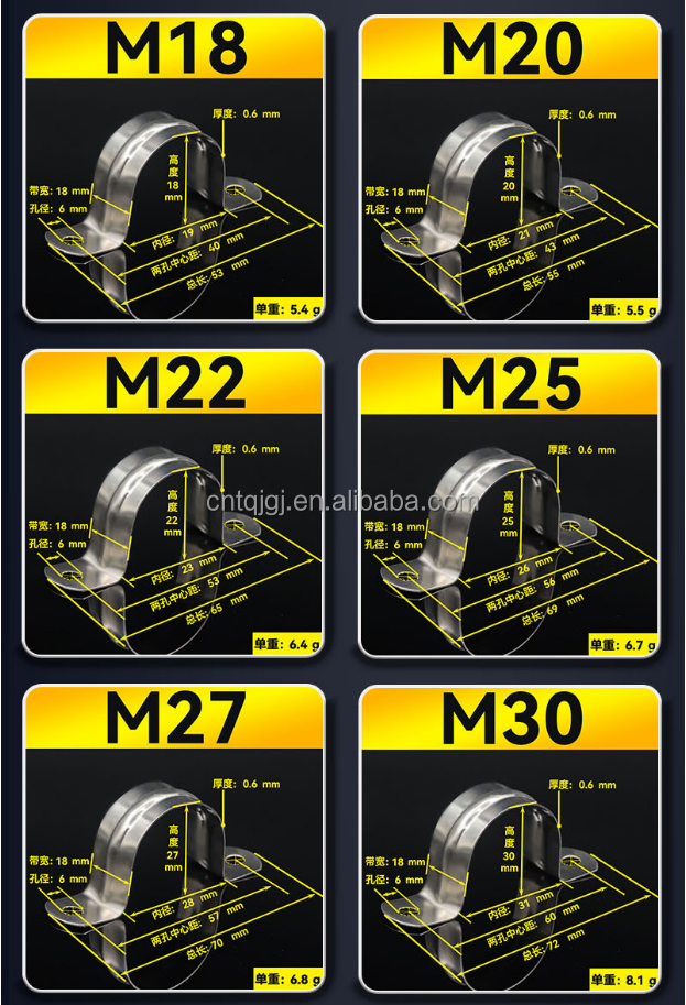 Stainless Steel Collar Pipe Clamps Customized ZINC Finish Heavy Duty Clamp for OEM Support in Manufacturing Processes