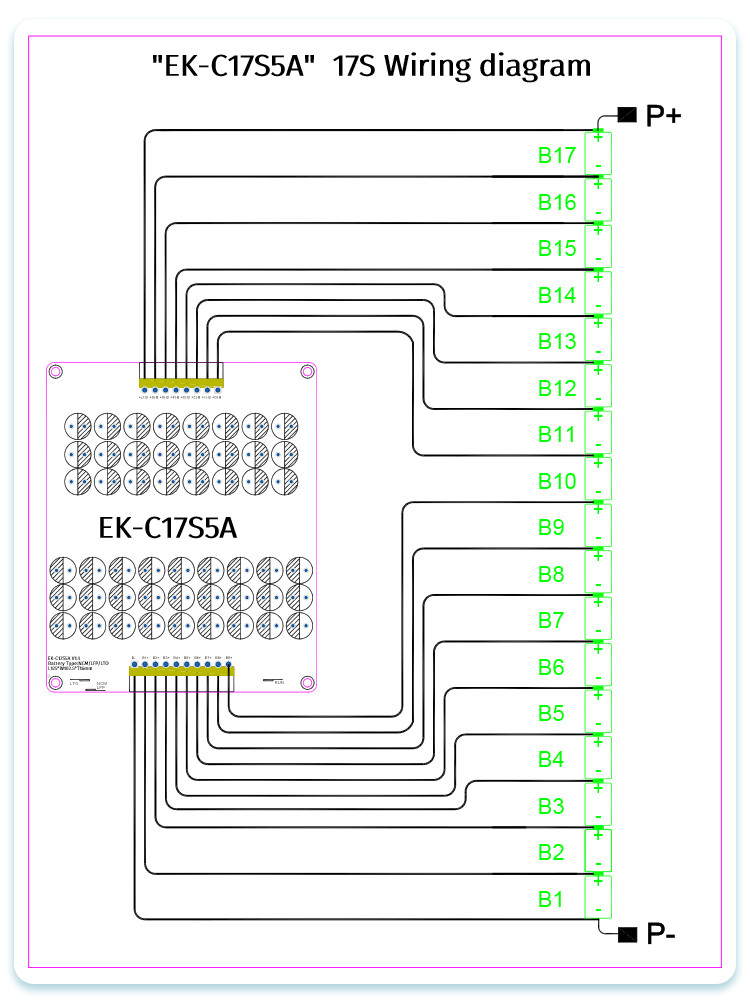 BMS Board 5A Active Balancer 17S 16S 15S 14S 13S Lipo Lifepo4 LTO Battery For Car