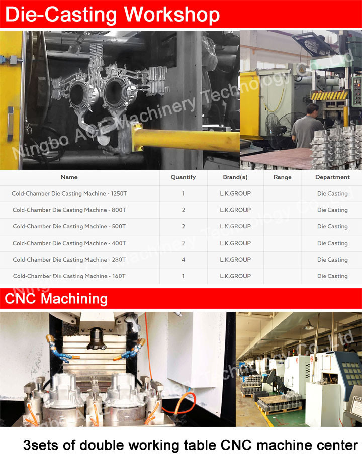 Customized Zinc Alloy Die Casting Natural Gas Pipeline Parts Precision OEM Zinc Alloy Die Casting