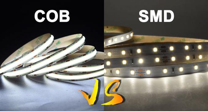 3MM Ultra Thin LED Light Strip COB Dotless  High Density Cutting Soldering Under Steps 0