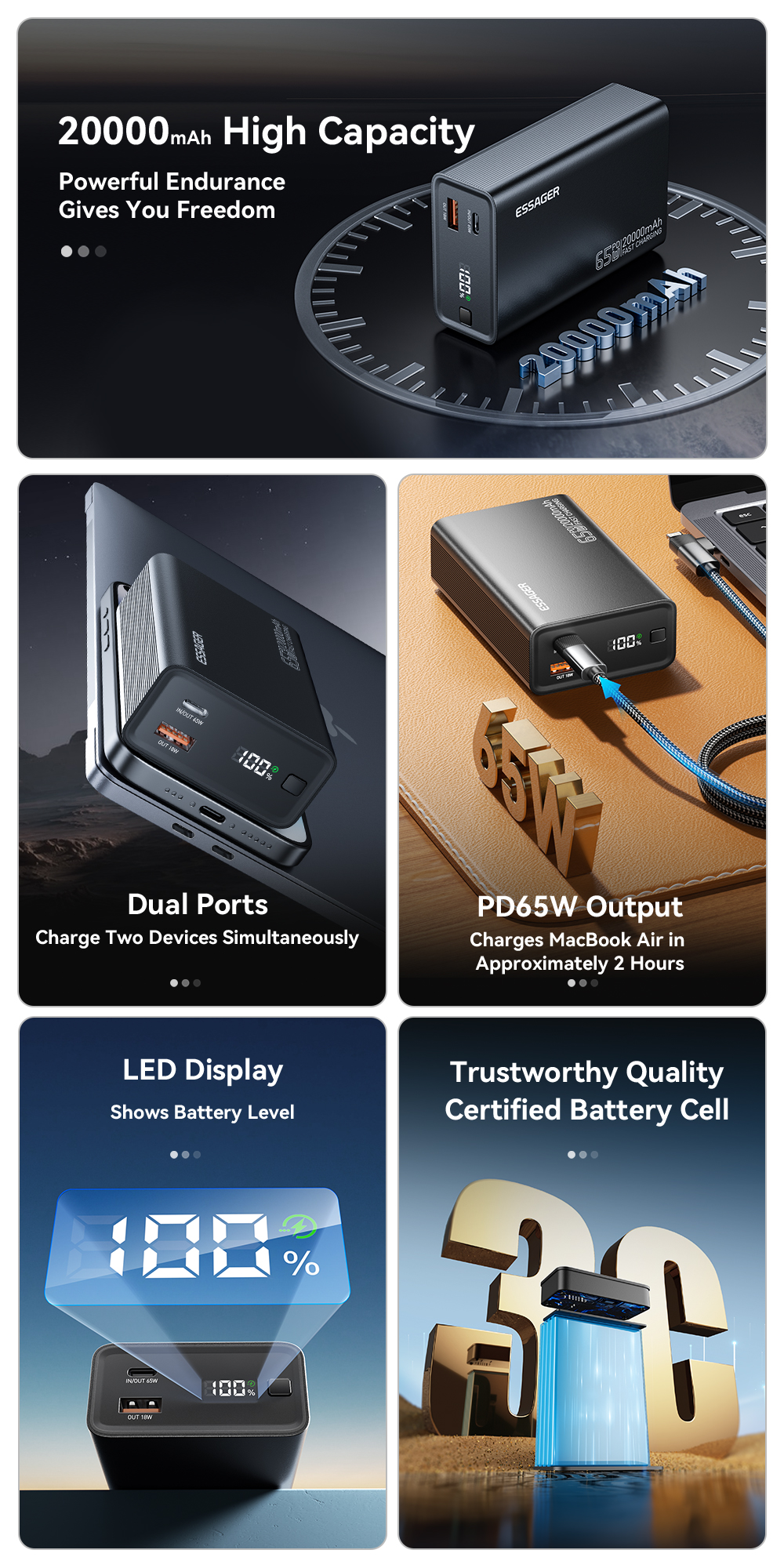 ESSAGER F2014 Series USB C 18W USB Power Bank 20000mah 65W For Phone