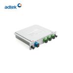 WDM Wavelength Division Multiplexers PON GPON XGPON NGPON2 OTDR