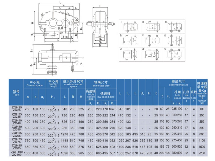 Ratio 40.17 Parallel Shaft Speed Reducer ZQ350 Dual Parallel Output Shaft Gearbox