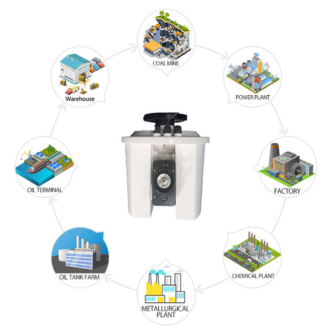 30m CCCF Automatic Fire Fighting Monitor For Engineering Contractor 0.6Mpa