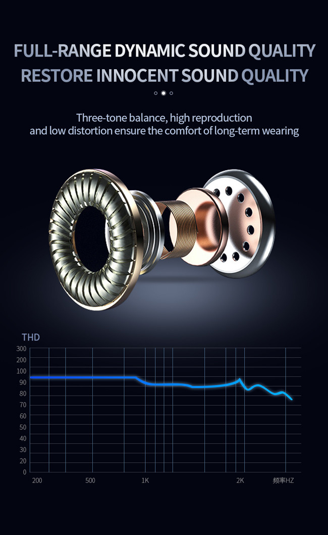 3.7V True Wireless Stereo Earphones