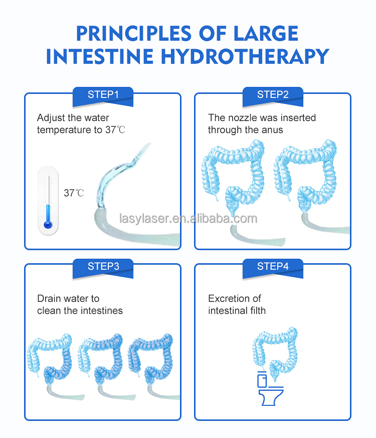 Irrigation 2l/Min Colon Hydrotherapy Machine Supersonic