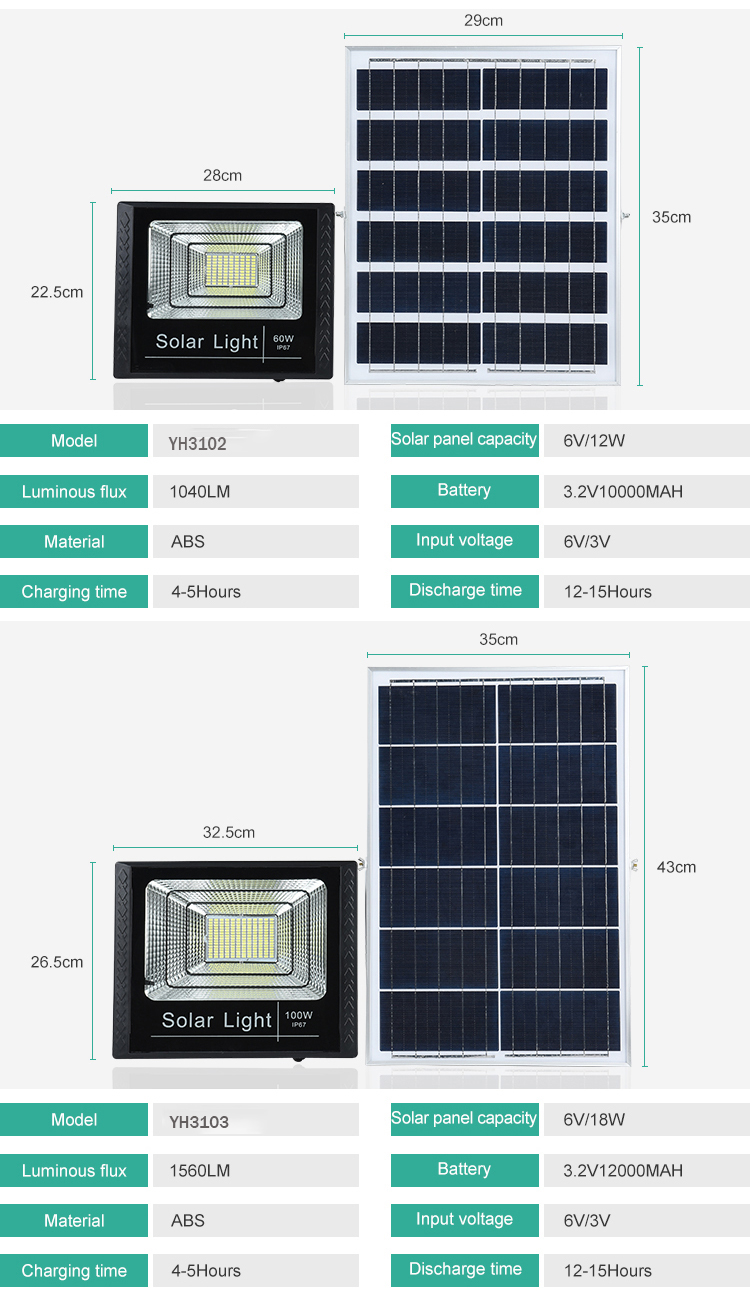 50000 Working Time ABS Super Bright Ip65 Led Outdoor Flood Light For Road Gym Street