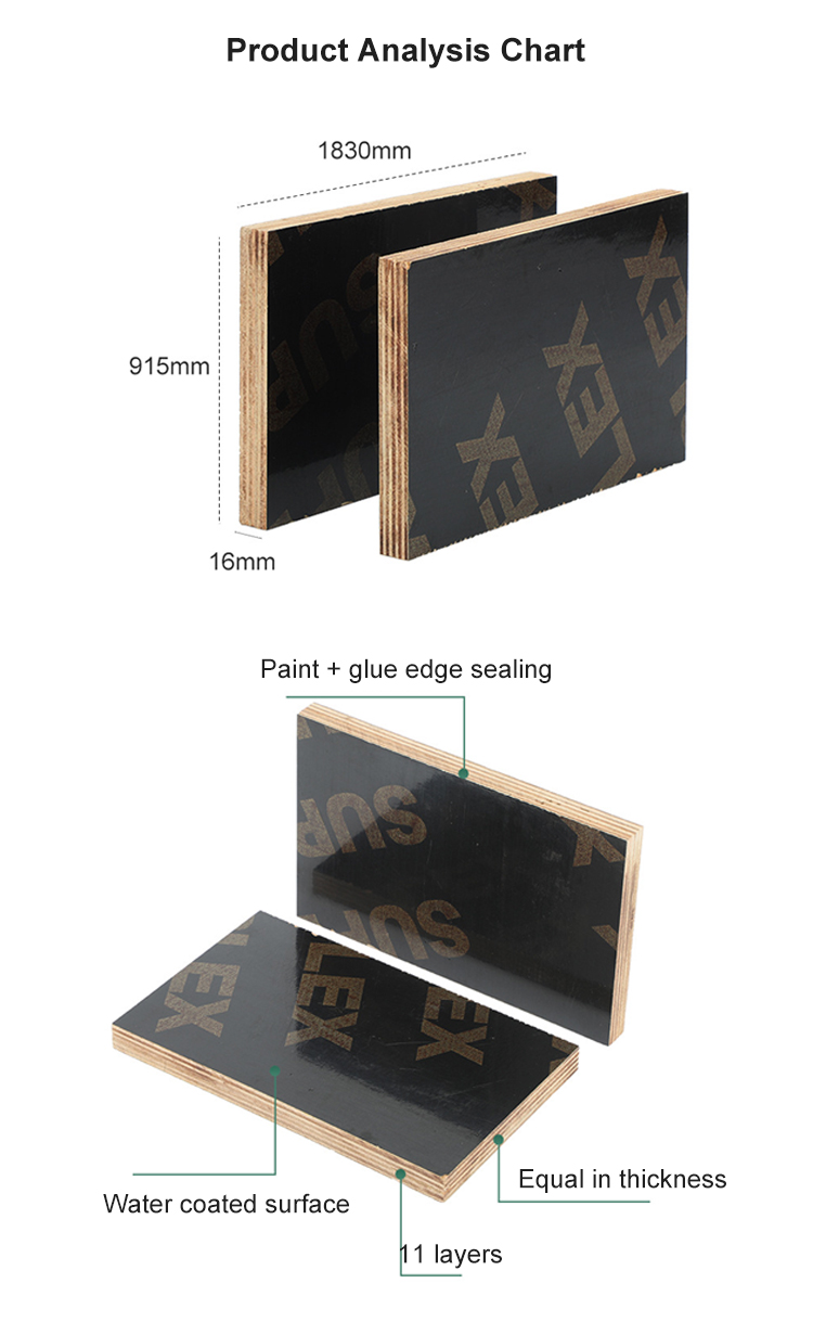 Water-resistant Timber Plywood Construction Template with Film Coating