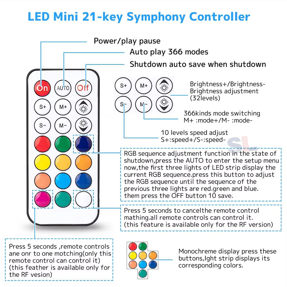 20-60 Degree Mini RF Remote Controller for WS2811/WS2812B/WS2813/USC1903 Pixel Light