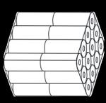 PE Precast Bag Toilet Paper Packing Machine Bundling Rolls