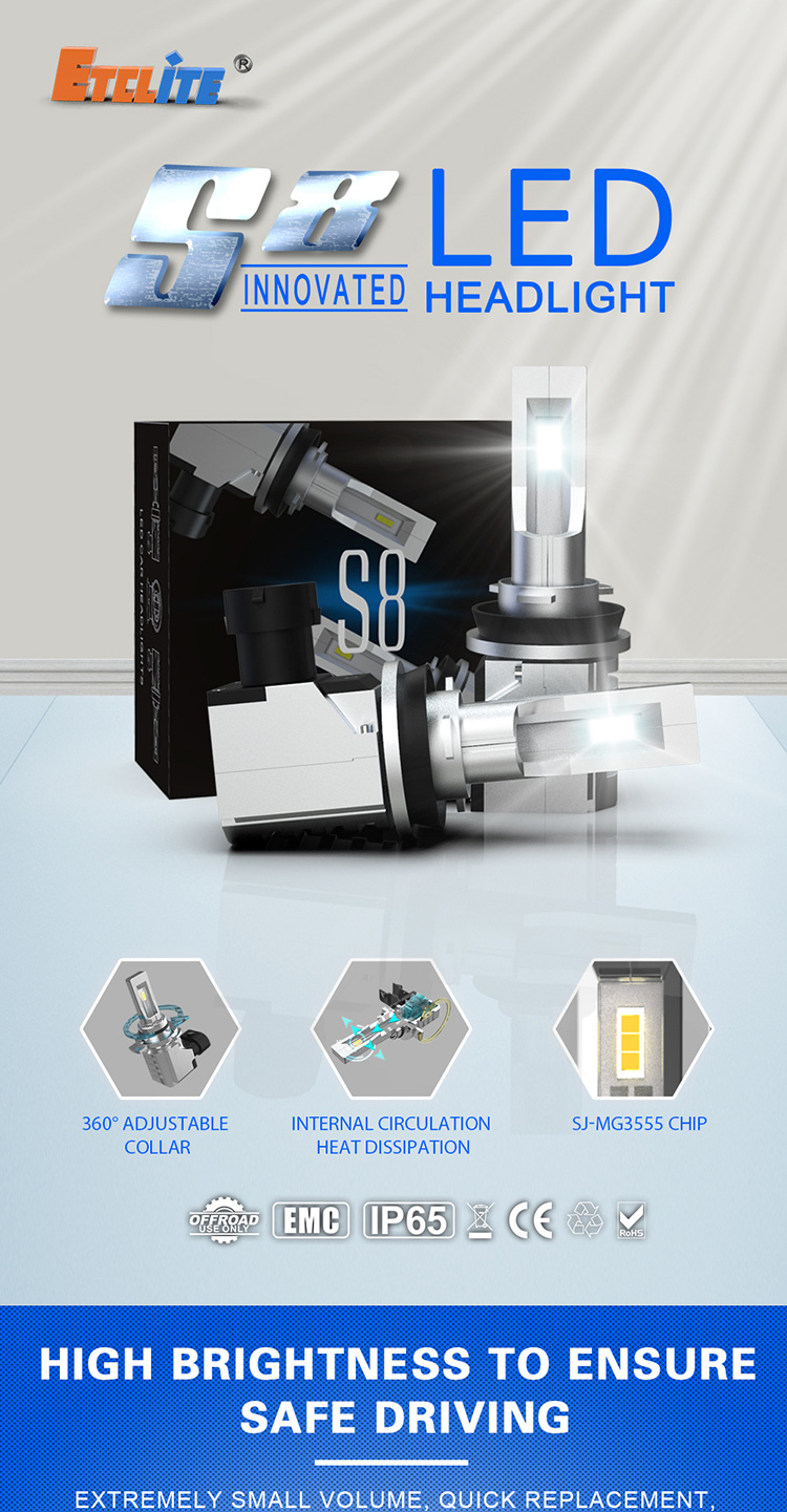 Led Headlight Bulbs New Design 10000 Lumen H4 Led Headlight