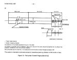 IEC61032 Children Safety Small Test Finger Probe 19