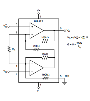 INA122UA Single Supply, MicroPower INSTRUMENTATION AMPLIFIER high definition audio realtek
