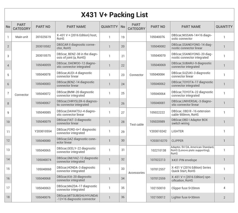 Original Launch X431 V+ & X431 HD heavy duty 10.1 diagnostic scanner tool