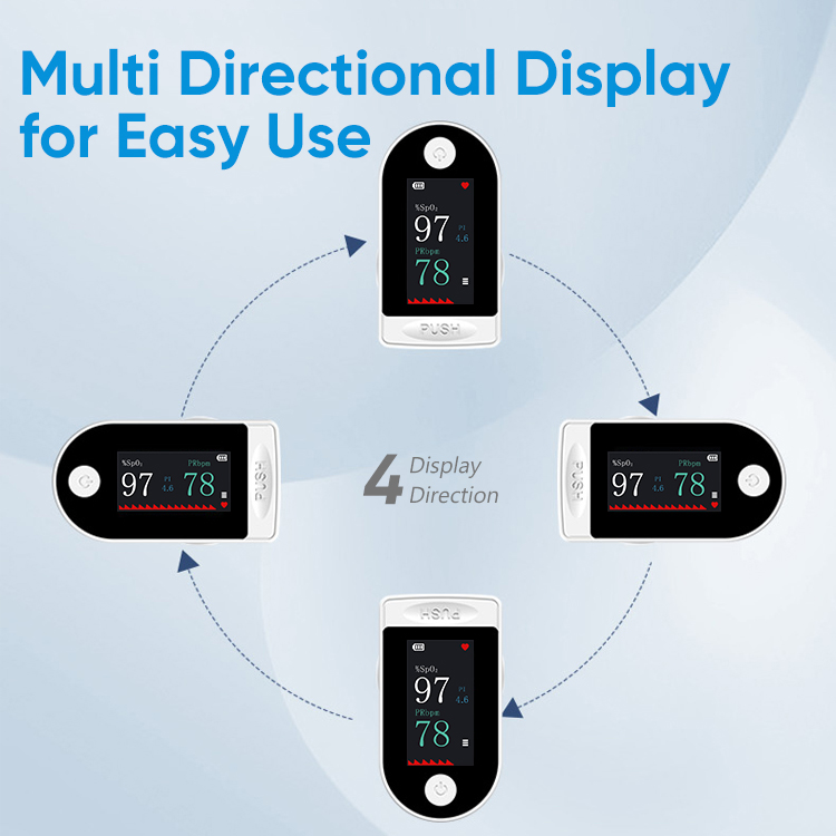 Medical Equipment Handheld Pulseoximeter Pulse Finger Oximetro Portable Oximeters