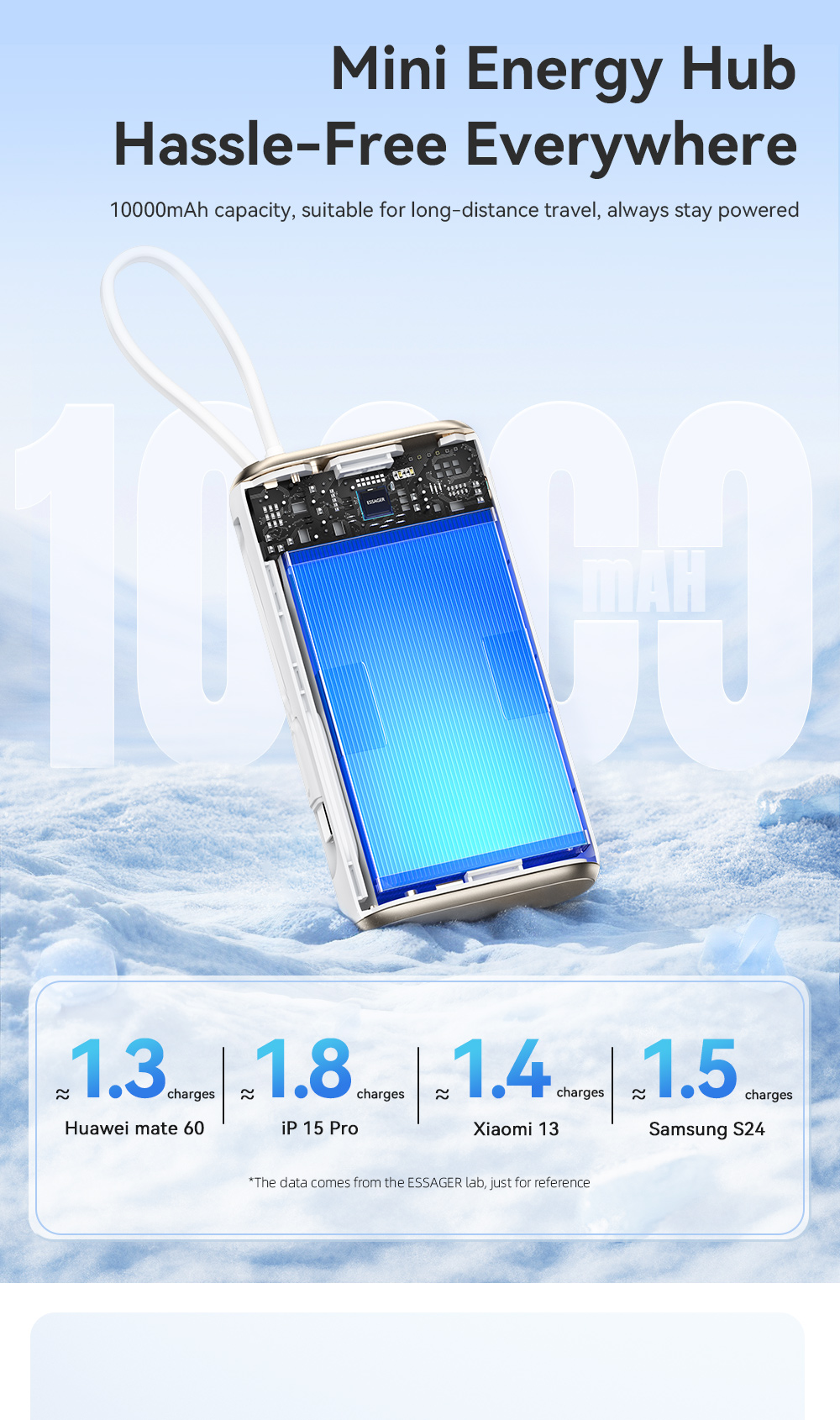 ESSAGER ES-D018 Series Portable Battery Power Bank 10000 Mah