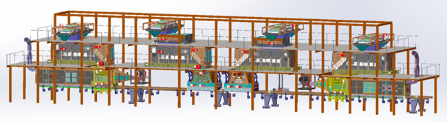 Wind Forming Station Particle Board Forming Machine Full automatic particle board production line