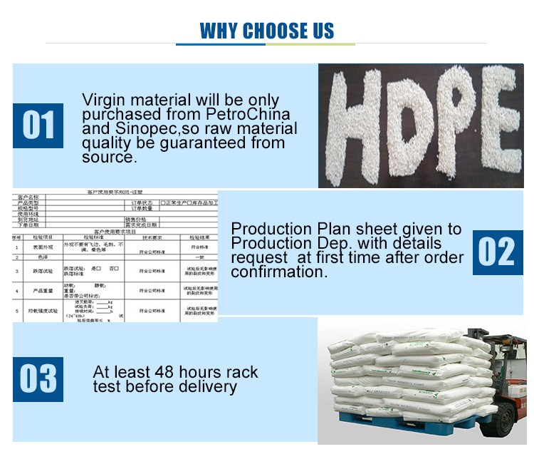 Heavy duty poly go second hand plastic pallets